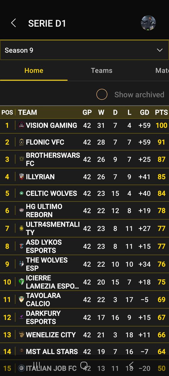 BrotherWars Fc-Terni FC tweet media
