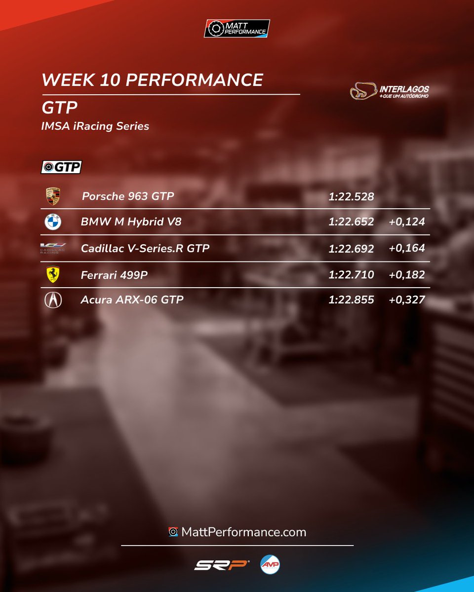 Matt Performance tweet media