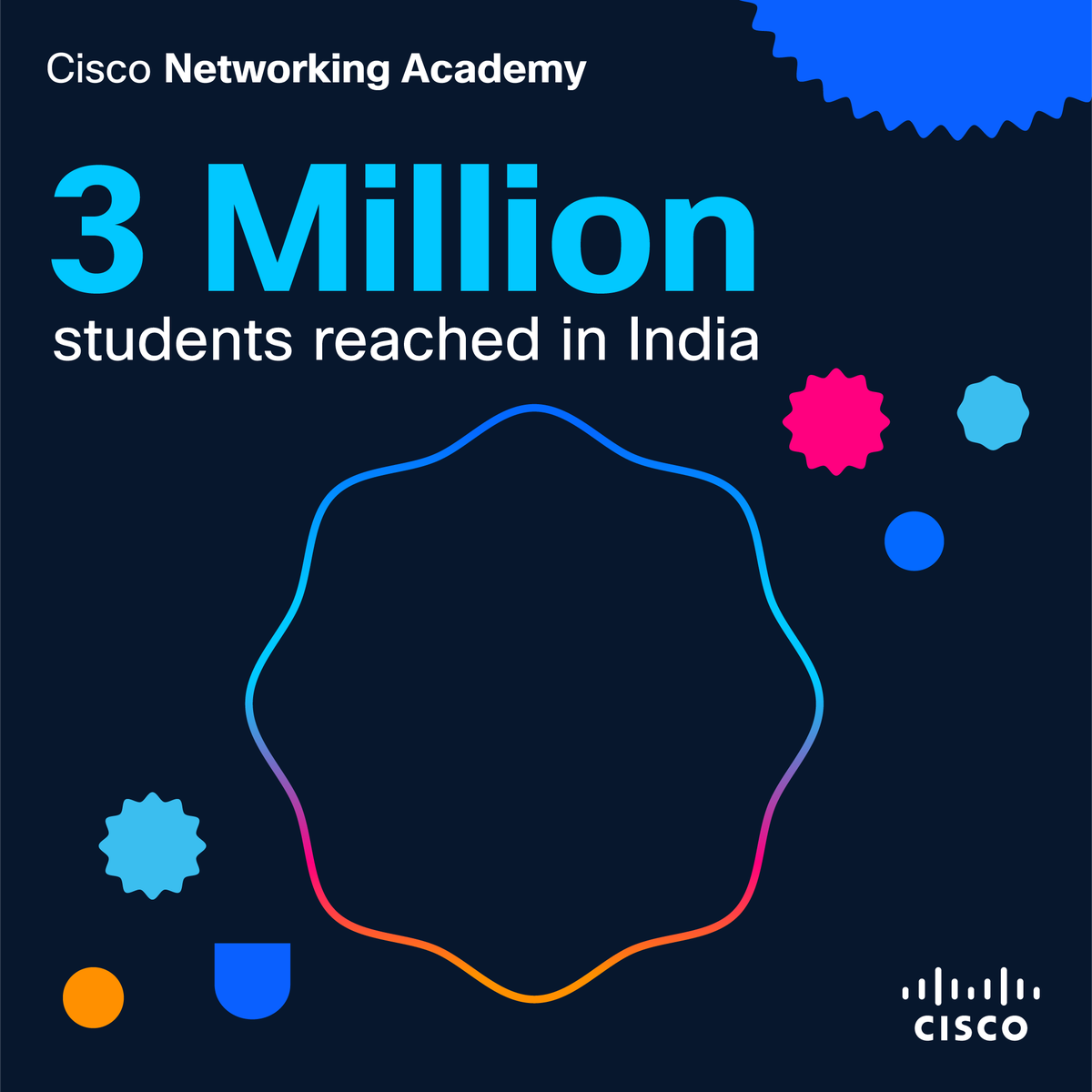 Networking Academy tweet media