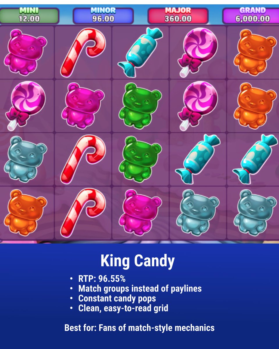 OnlineUnitedStatesCasinos tweet media