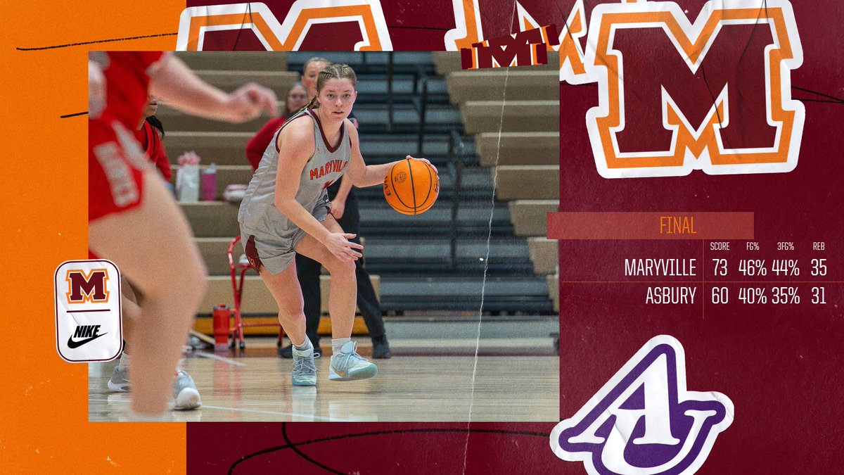 Maryville College Women’s Basketball tweet media
