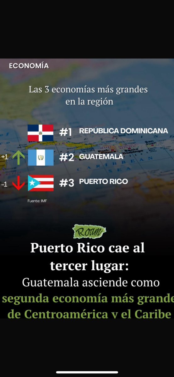 Mientras nos diluimos en la politiquería destructiva, y en el entretenimiento del dia, otros países nos pasan por el lado (sin fondos federales).. 🤔