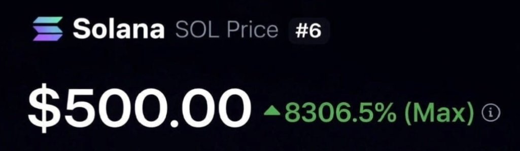 UsefCrypto's tweet photo. Do You Still Believe in $SOL ?
Which One Will Happen First?
Moon Mission
Major Correction
Stay sharp. Watch the charts. Trade smart.
#SOL #Crypto #Altcoins #HODL #CryptoViral  #MoonMission  #TradingSignals https://t.co/8ck8HUbgnM
