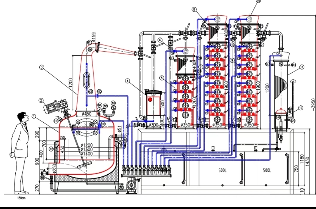 Prettech tweet media