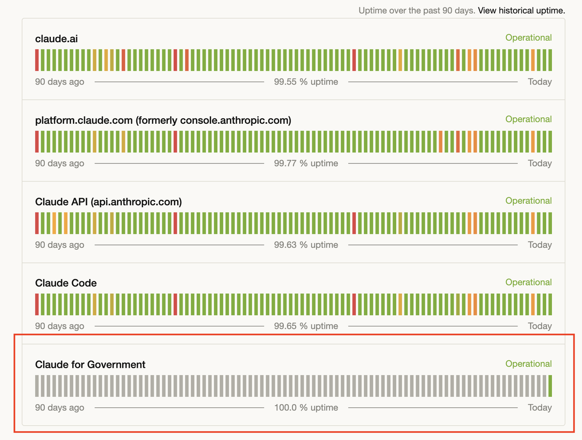 David Kurkov tweet media