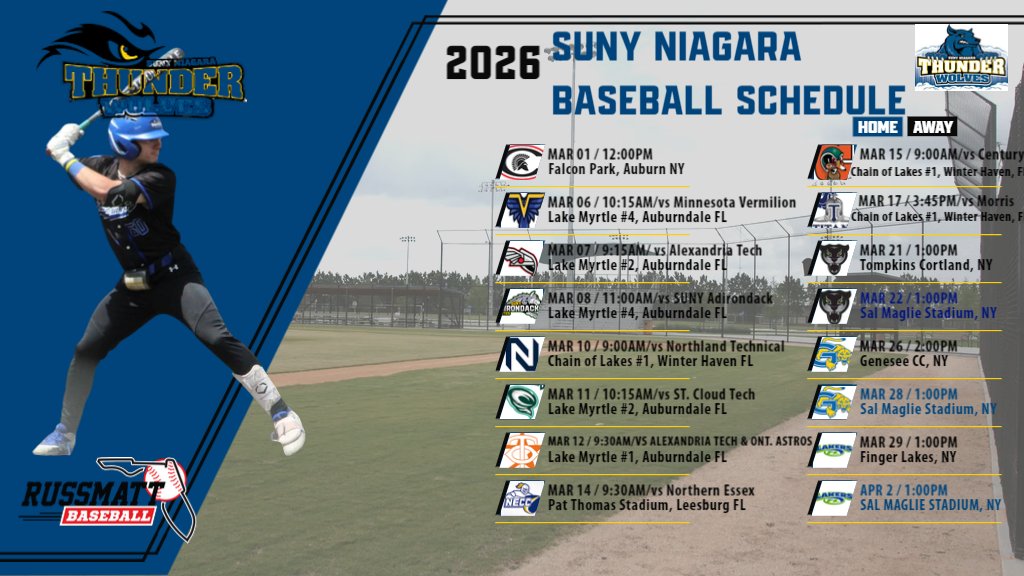 SUNY NIAGARA BASEBALL tweet media