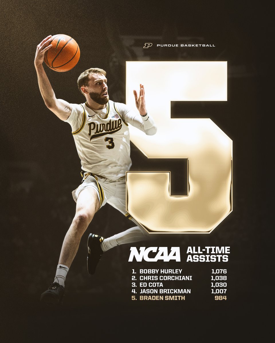 9️⃣8️⃣4️⃣

Into the top 5 on the NCAA career assists list.