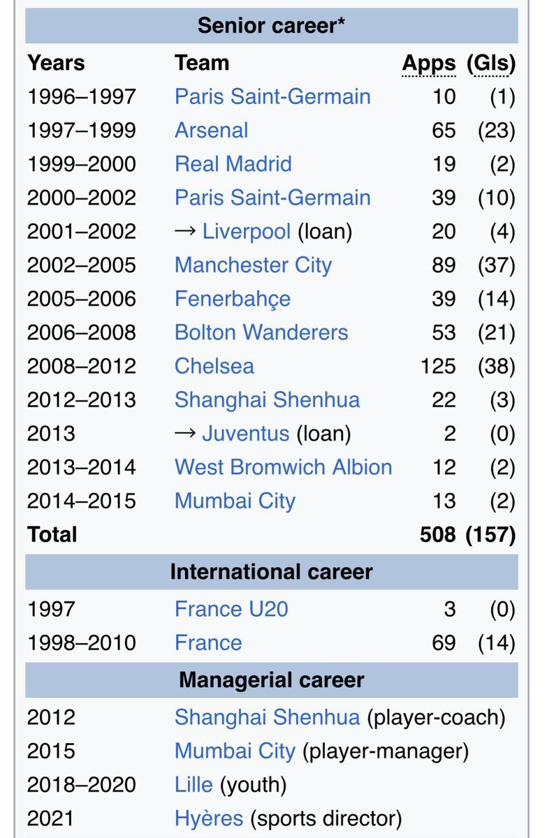 The Extreme Football Enthusiast tweet media