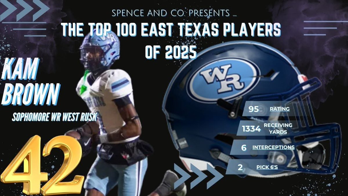 Kameron “Hollywood” Brown tweet media