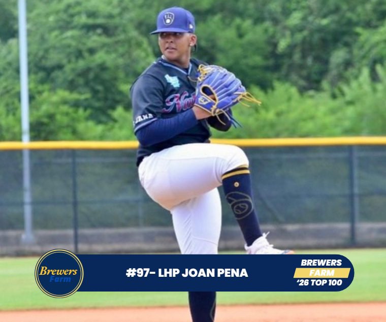 thebrewersfarm's tweet photo. 2026 #BrewersFarm Top 100 Prospects

⚾️ #97 ⚾️

LHP Joan Peña

#Brewers #ThisIsMyCrew https://t.co/P9A7QBj6Q4