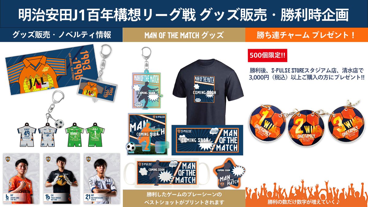 清水エスパルス1993-1996 選手支給　ユニフォーム　上下セット　90s