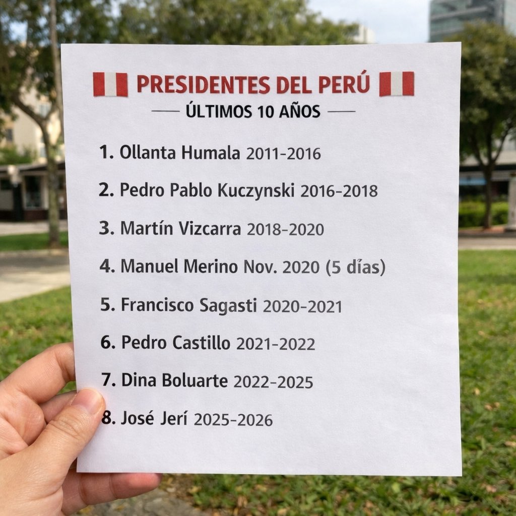 Alfredo Serrano Manc tweet media