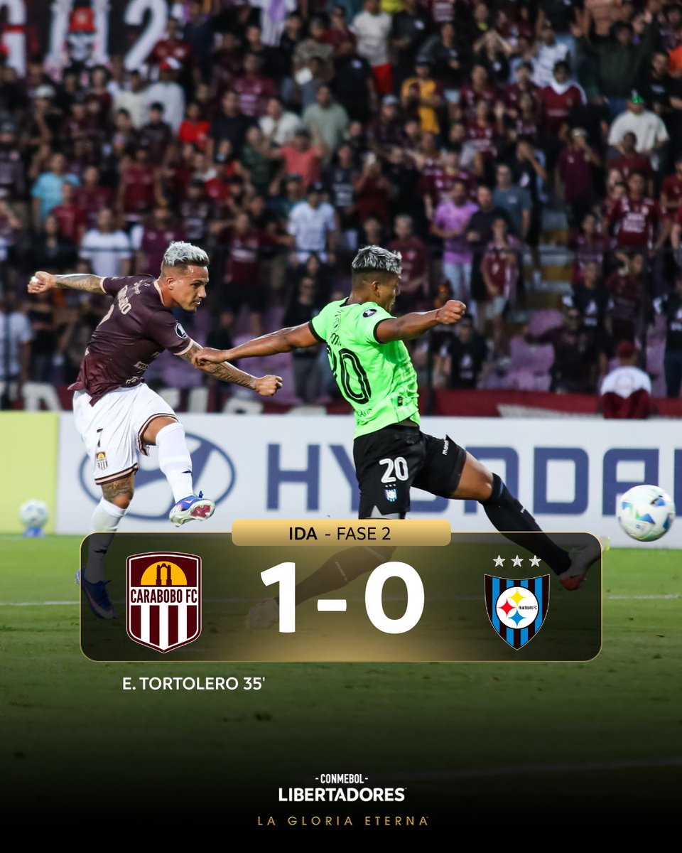 Libertadores's tweet photo. 🇻🇪✅ Sacó ventaja en la ida: @Carabobo_FC le ganó a @Huachipato en Venezuela por la Fase 2 de la CONMEBOL #Libertadores 🏆

#GloriaEterna https://t.co/QsvgpBkN0j