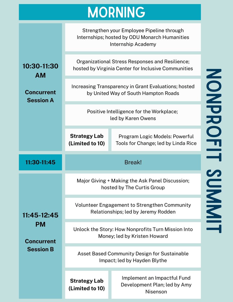 Tidewater Community College tweet media