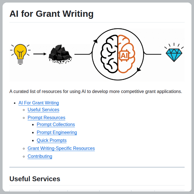 tom_doerr's tweet photo. Resources for grant writing with LLMs

https://t.co/R7dFrNDar7 https://t.co/VPAOQreekF