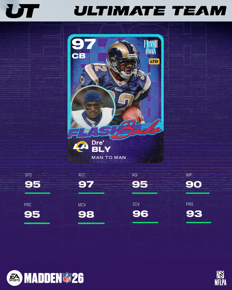 Madden Ultimate Team tweet media