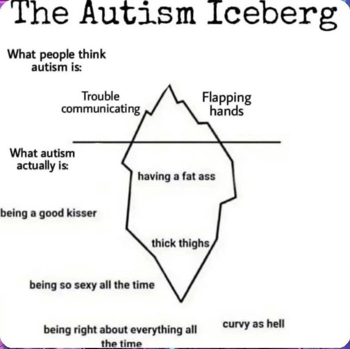 ADHD Memes tweet media