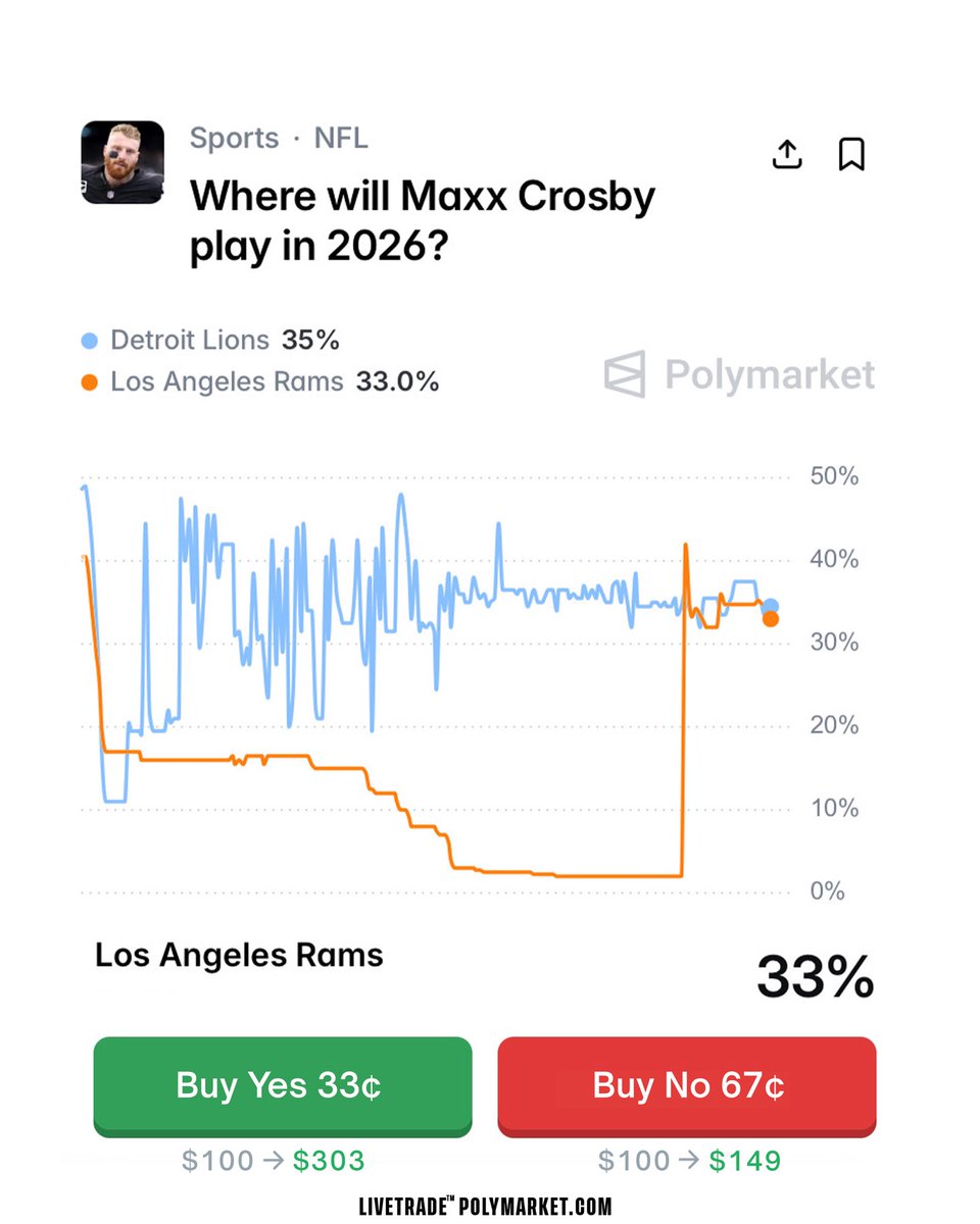 MLFootball tweet media