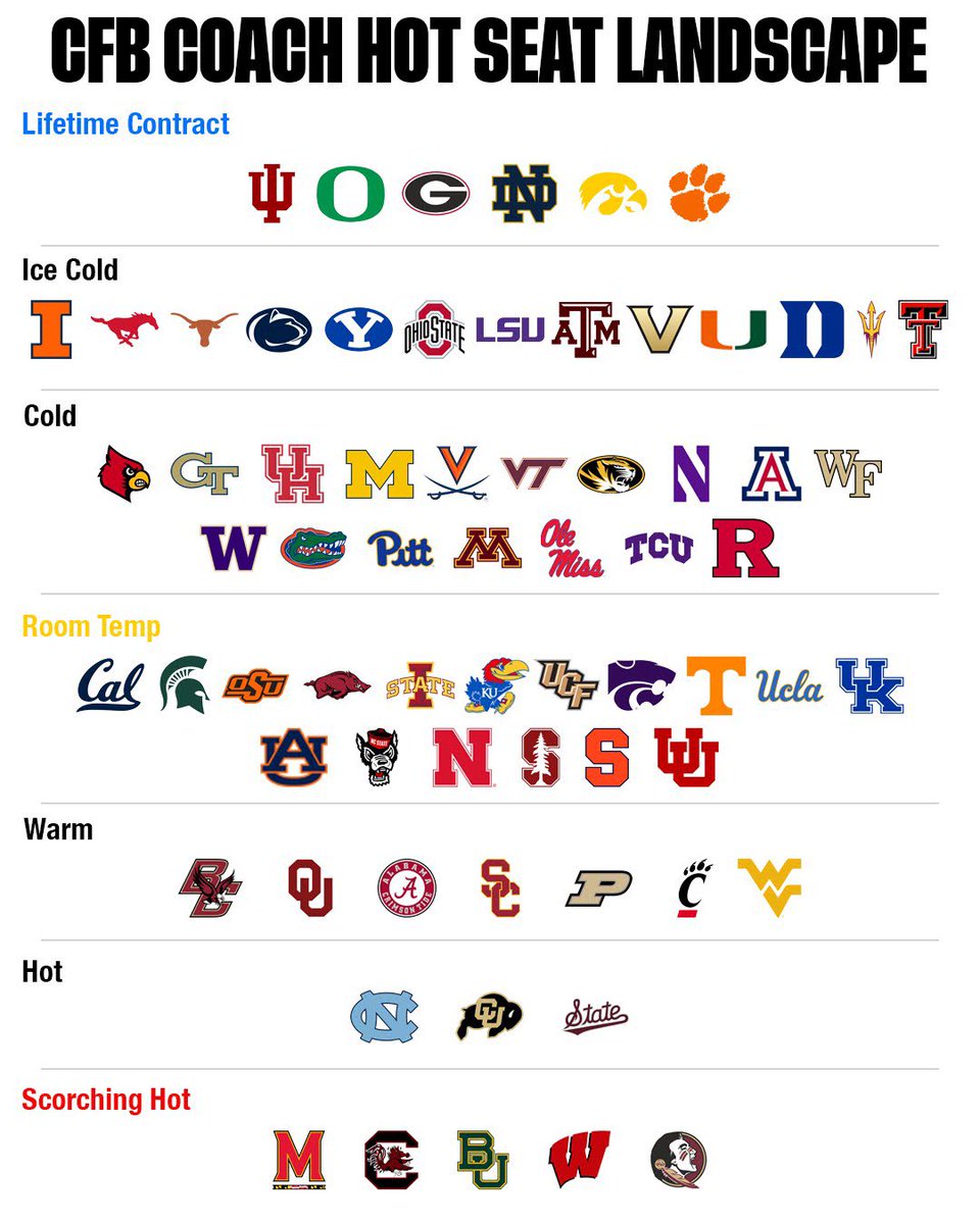 College Football Report tweet media