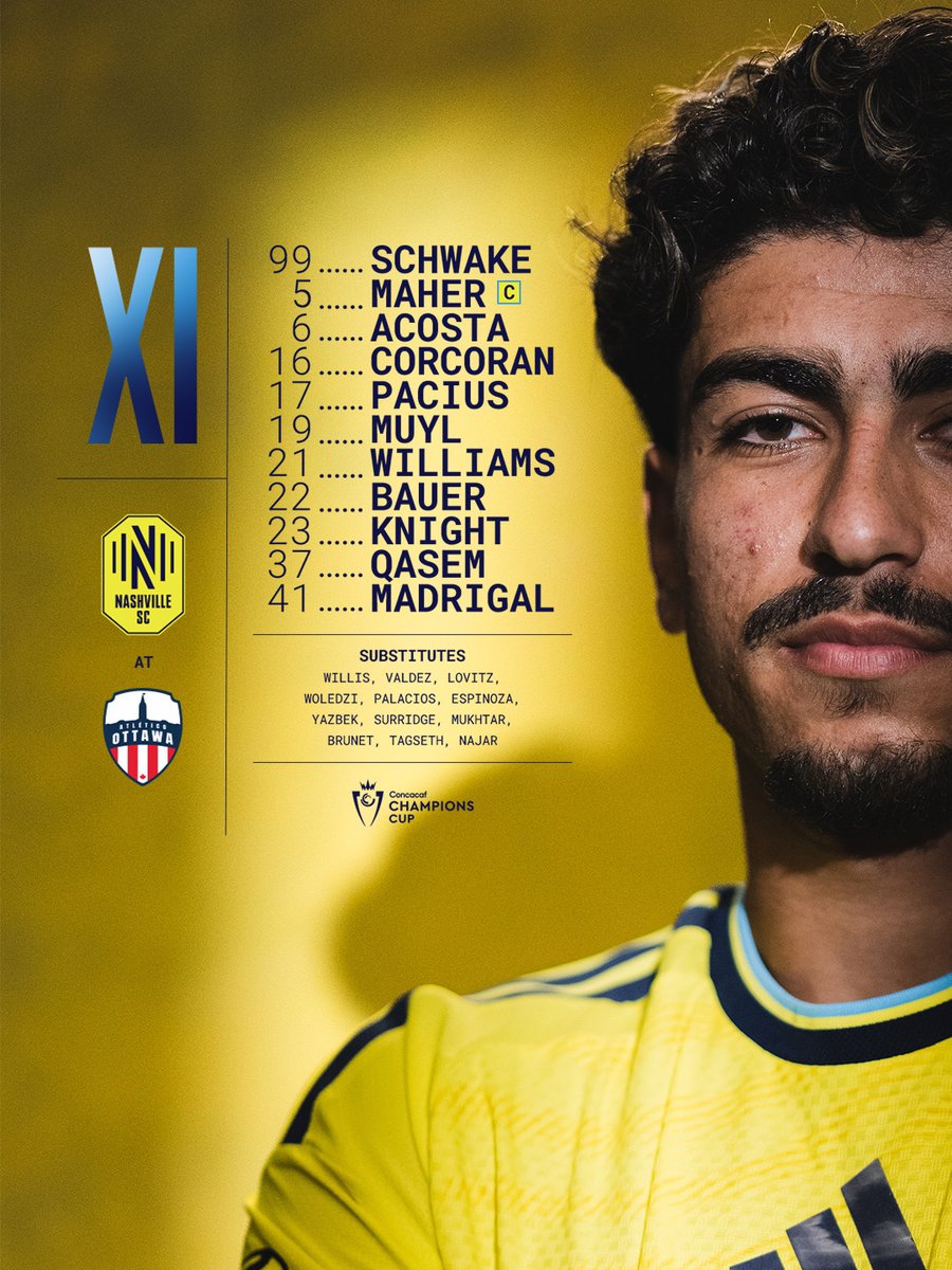 NashvilleSC's tweet photo. Our first XI of the new season 😤📋

@TheChampions https://t.co/eYgQpym6gP