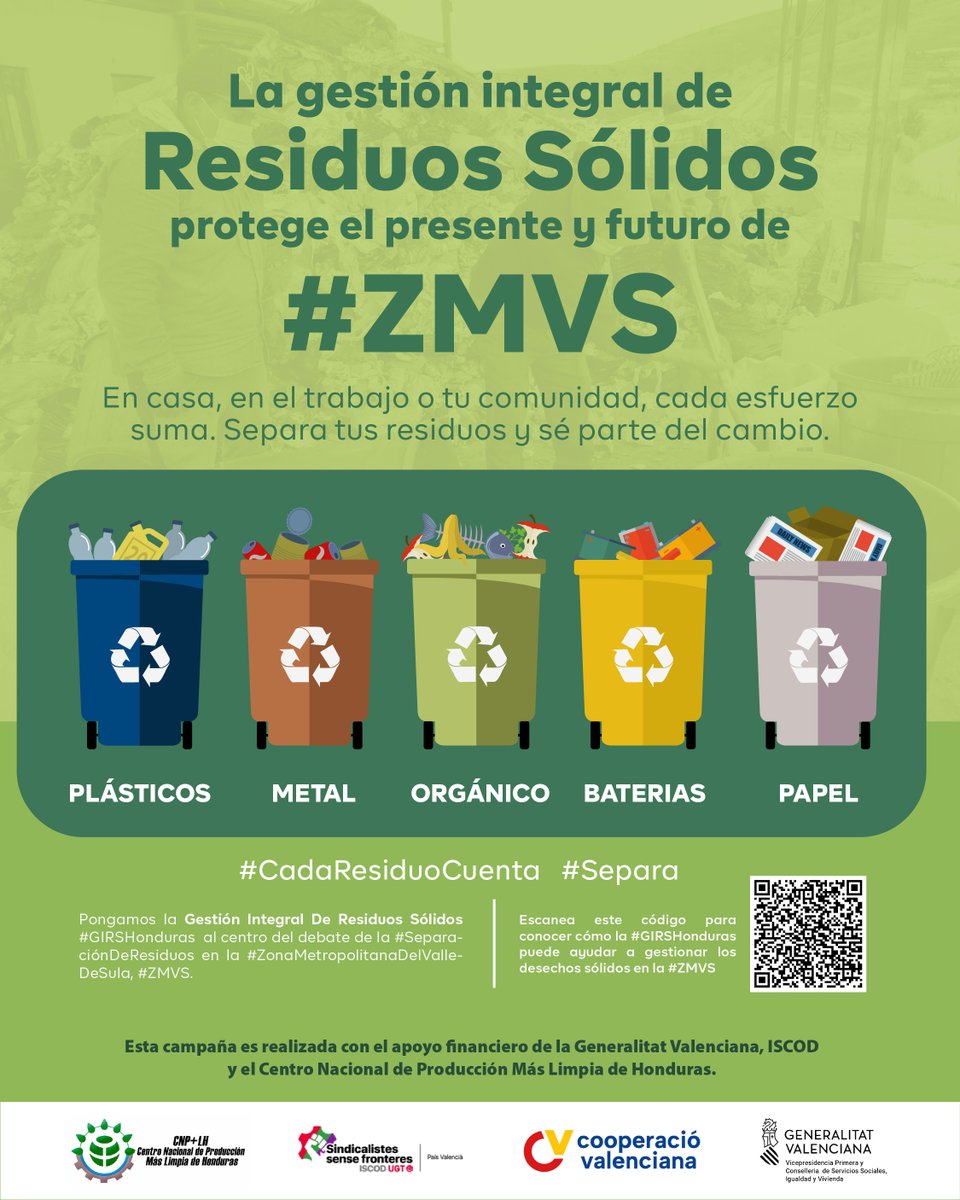 Centro Producción Más Limpia HN tweet media