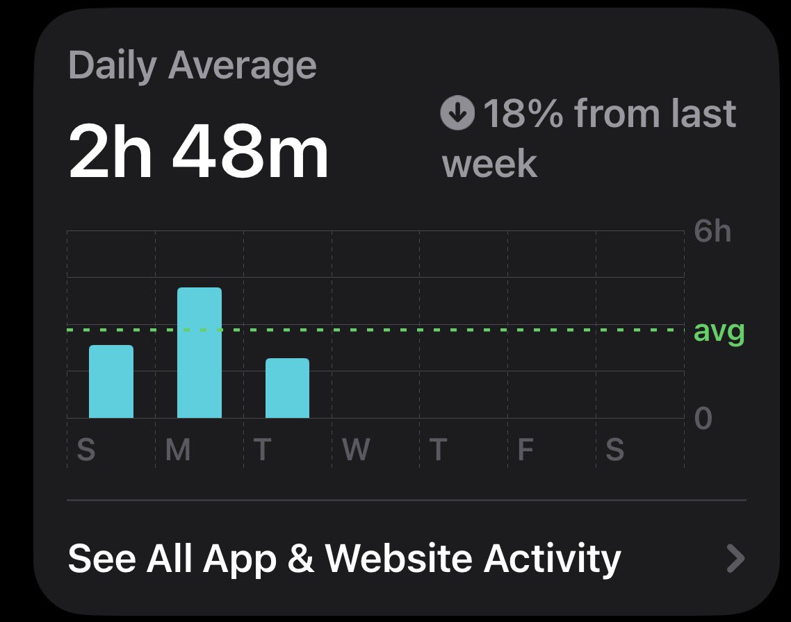wren, duh! tweet media