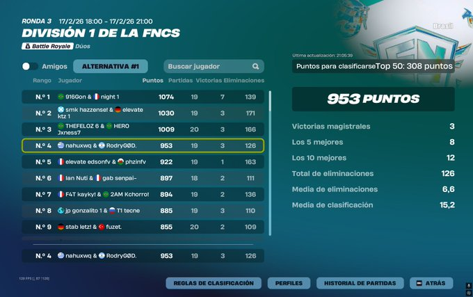 RodryGØD. tweet media