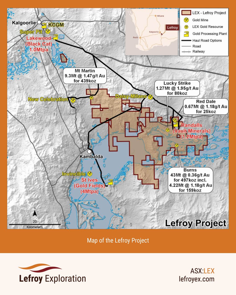Lefroy Exploration tweet media