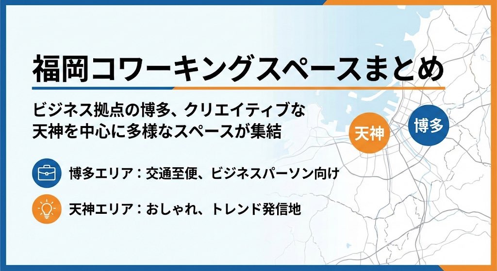 sankaku_lab's tweet photo. ちょっと福岡に行く予定があるので福岡のコワーキングスペースをまとめてみました

#DIY #DIYスペース #ものづくり #fab #クラフト #コワーキングスペース https://t.co/MzJdv71IJc