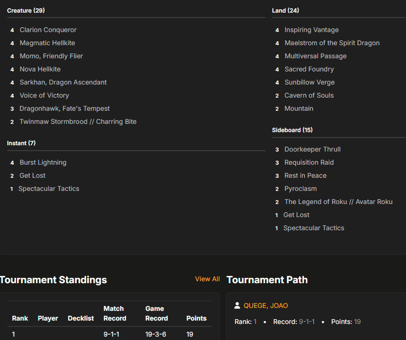 JOAO PAULO QUEGE tweet media