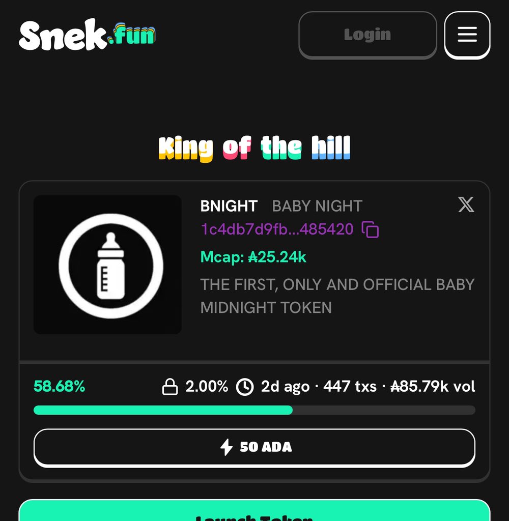 Still 👑 of the hill