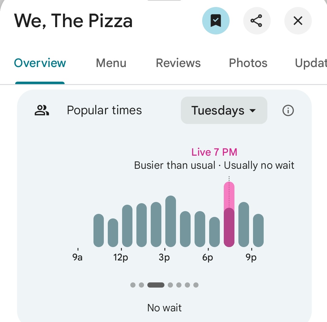 PenPizzaReport's tweet photo. Various pizzerias nearby the Pentagon report above average traffic. 

As of 7:16pm ET https://t.co/rt1KDoIlsE