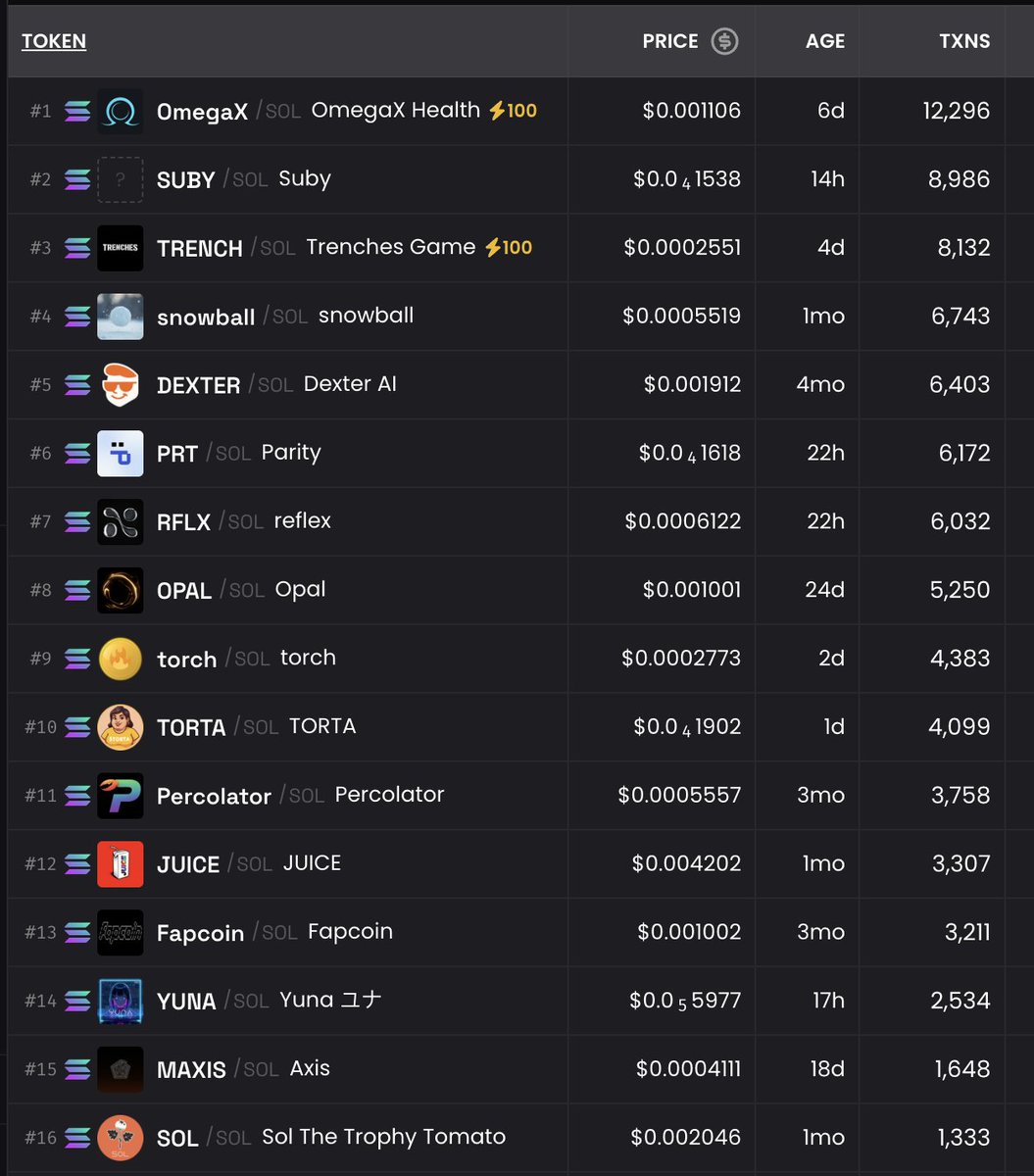 TMoneyCooks tweet media
