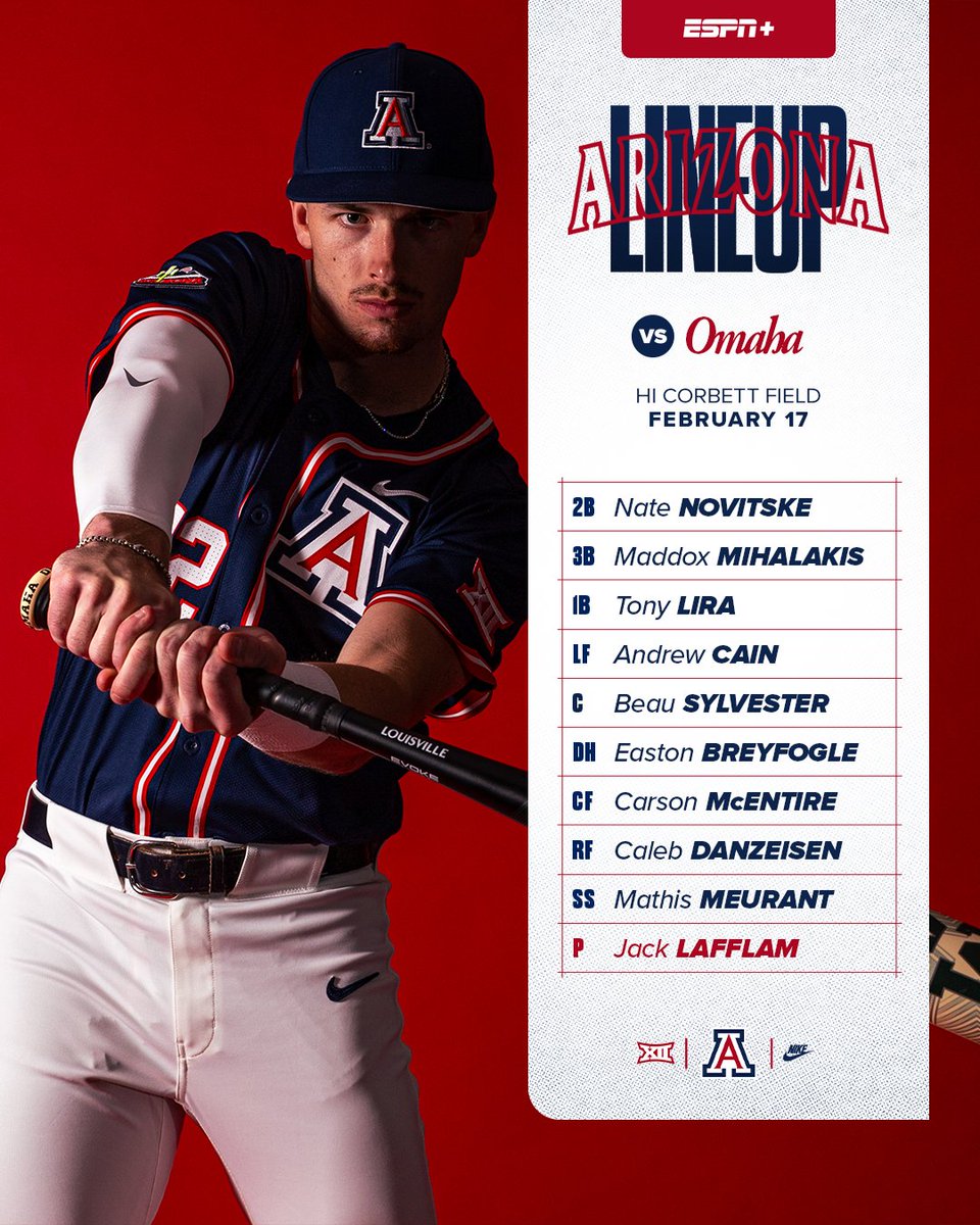 Arizona Baseball tweet media
