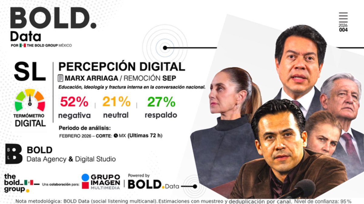 BOLD Group tweet media