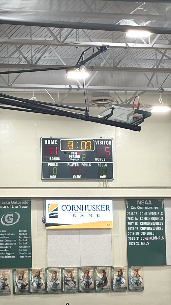 Lincoln East Girls Basketball tweet media