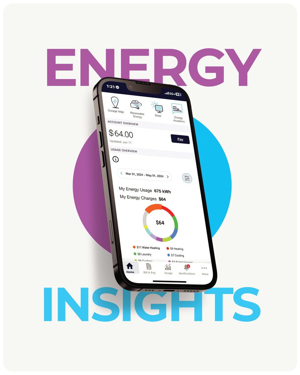 MidTnElectric tweet media