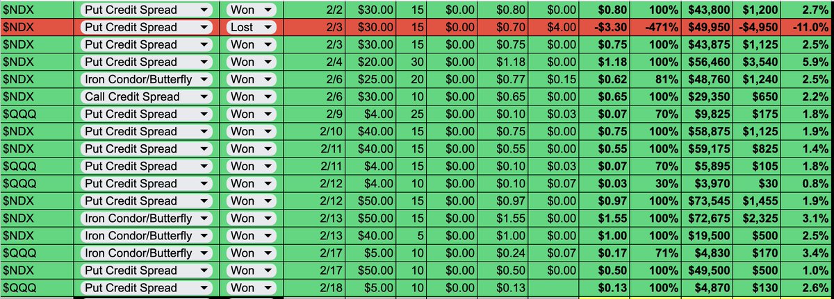 Gnotz (Bull) tweet media