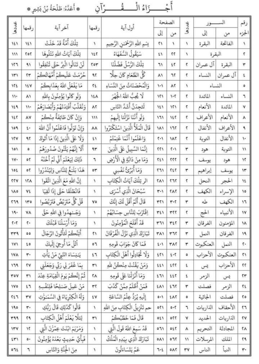rerriio's tweet photo. #رمضان_كريم https://t.co/PpPgG81hit