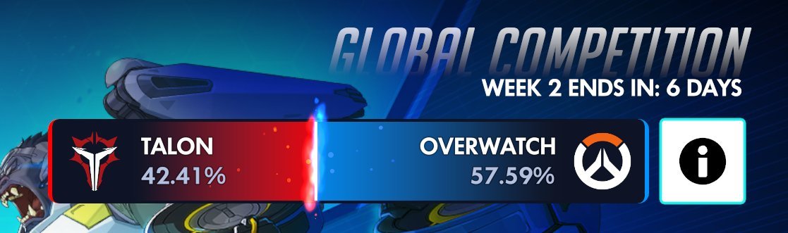 IT'S THAT FUCKING CAT