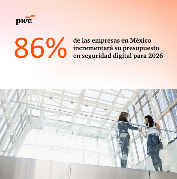 PwC México tweet media