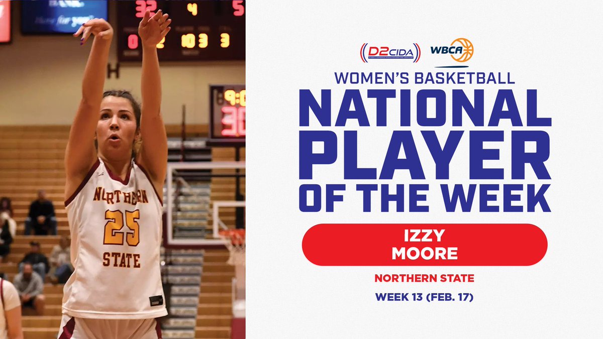 NSU Wolves WBB tweet media