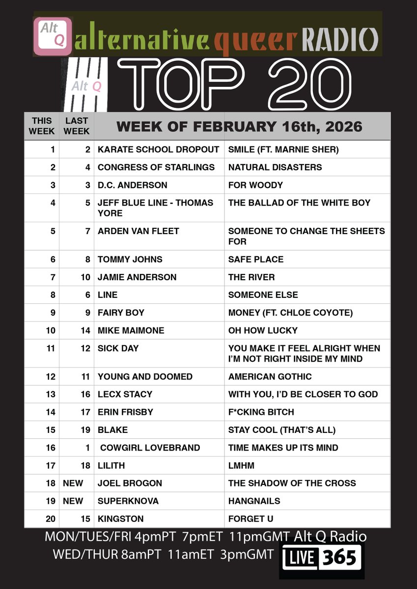 AltQ Radio tweet media