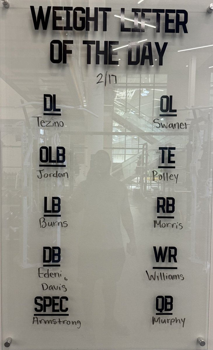 Baylor Football Strength & Conditioning tweet media