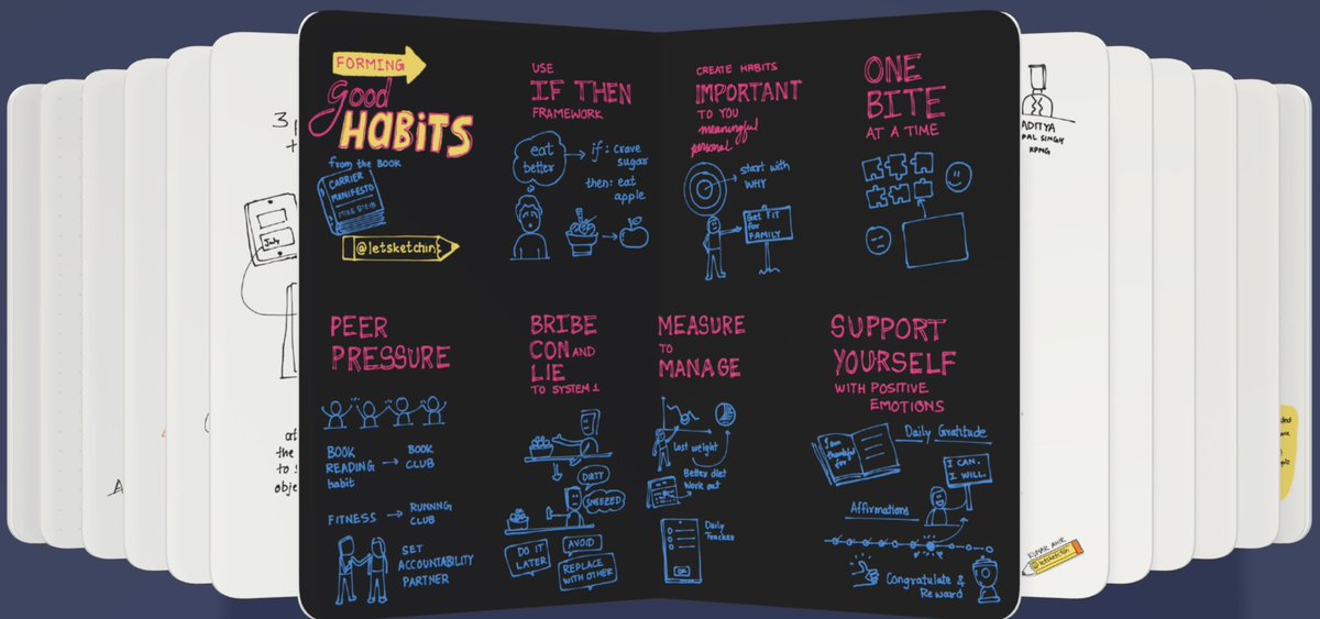 letsketchin✍🏻 tweet media