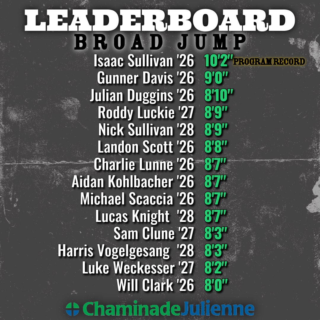 CJ Baseball tweet media