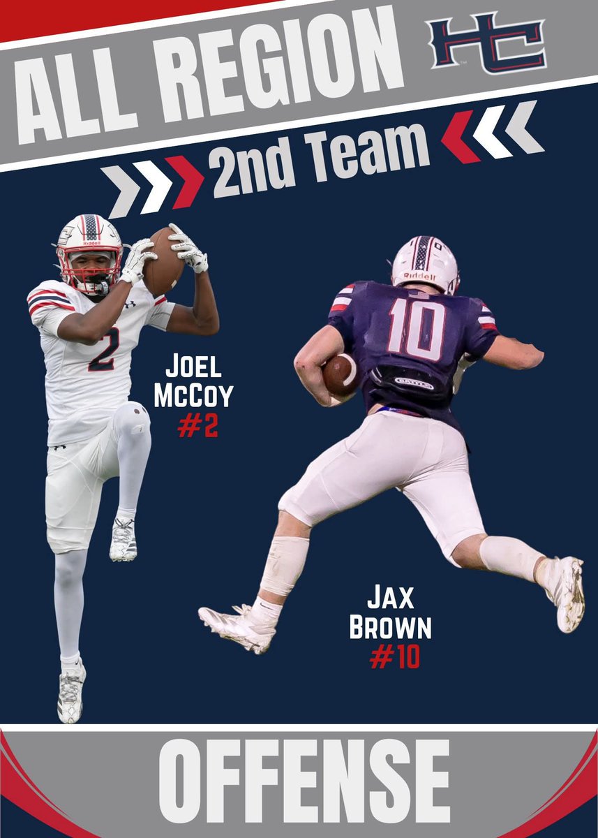 HCRebelRecruits's tweet photo. 2025 All Region Honors 🏅

• 2nd Team Offense- Jax Brown, Joel McCoy 

• 2nd Team Defense- Gavin Robinson, Junior Hutson, Carsyn Simpson

• Honorable Mention- Joseph Jeffery, Emilio Patino, Bentley Felker, Cohen Walker https://t.co/AJE53qP3cz