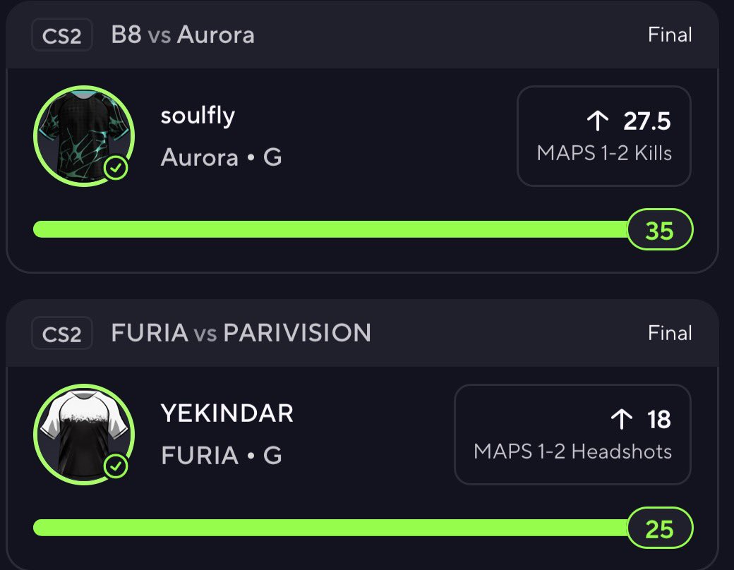 Crelyks's tweet image. Another cash in @Huddle 

What a day 🔥 

Running it back tonight, click the link below with code “Crelyks50” for 50% Off