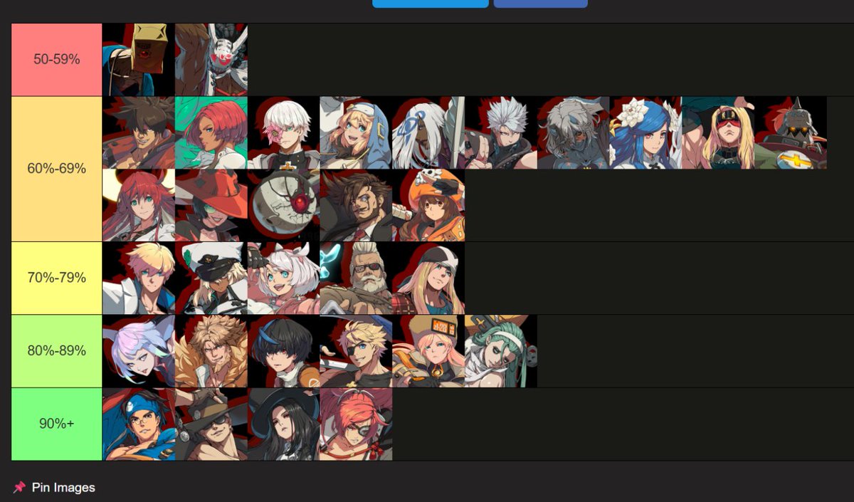 all characters to vanquisher stats

1) placements 
2) games to reach vanquisher
3) win rate

total game count was just under 3700