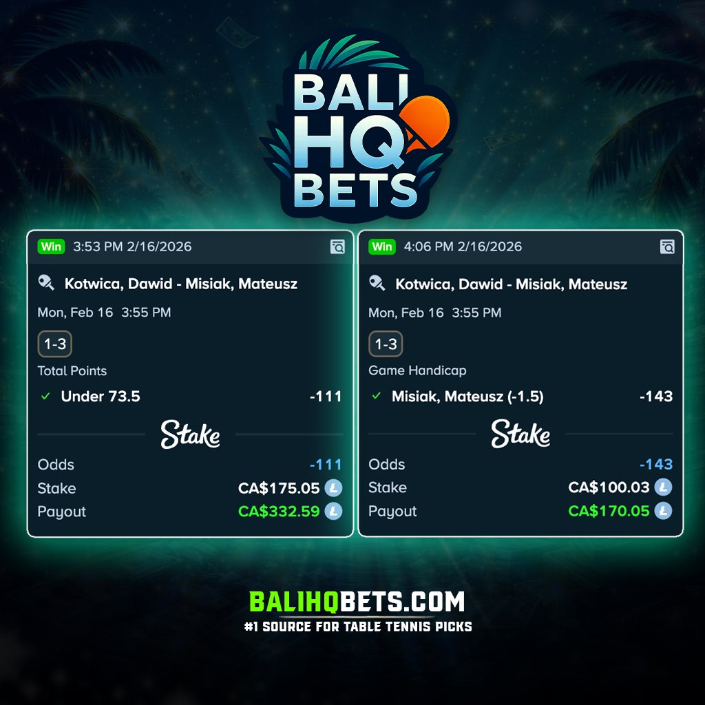 💥BANG BANG!💥

📈 2,000+ units since Nov ’24
💎 1,200+ Members and Growing
⭐️ Verified wins. Real tickets!

#SportsBetting #SportsPicks #BettingTwitter